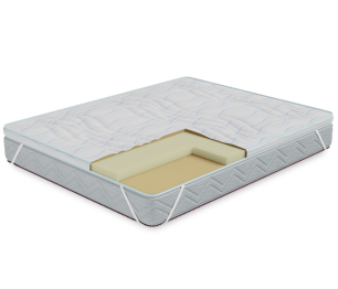 Столлайн / Наматрасник Соник-латекс h 6см 1400*1900