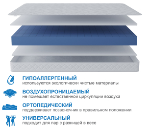 Матрас Премиум-Ориент плюс в скрутке 800х1900