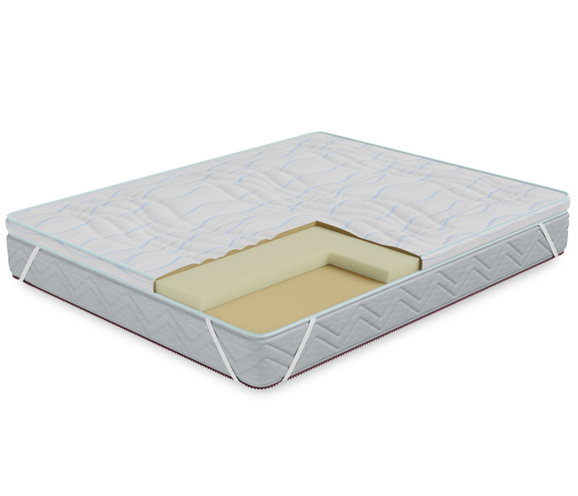 Защитные чехлы и наматрасники, Наматрасник Соник-латекс h 6см 1200*1900