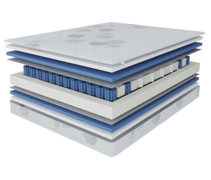 Столлайн / Матрас Сити-Альмерия в скрутке 1200х2000