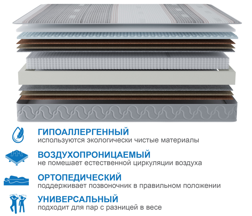 900 x 2000, Матрас Наслаждение-Рафаэль в чехле Magnetic 900х2000