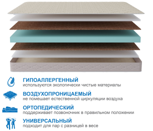 Матрас Классик-Кармен плюс 900х2000
