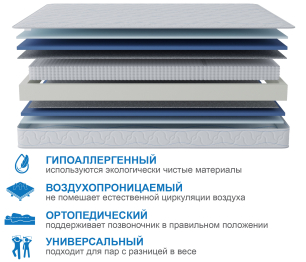 Столлайн / Матрас Сити-Мадрид 1600х2000