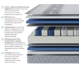 Матрас Сити-Альмерия в чехле Magnetic в скрутке 1400х1900