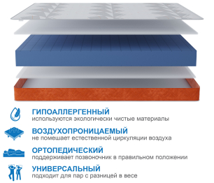 Матрас Премиум-Ориент в чехле Warmer в скрутке 1200х1900