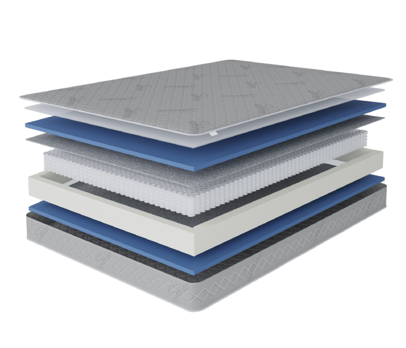 Другие размеры, Матрас Сити - Бормио 1800*2000