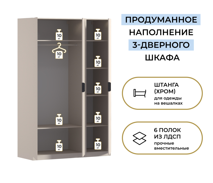 Для одежды, Шкаф трехдверный Макс 1500 мм, вариант №1 (ЛДСП/МДФ)