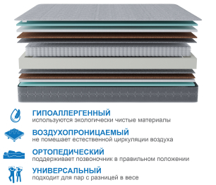 Столлайн / Матрас Тропикана-Тритон 1400х1900