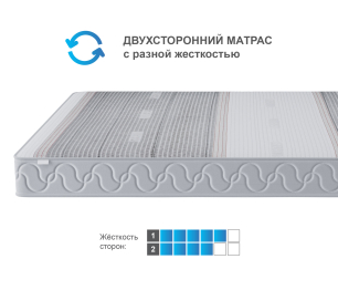 Столлайн / Матрас Тропикана-Агама в чехле Magnetic 1200х2000