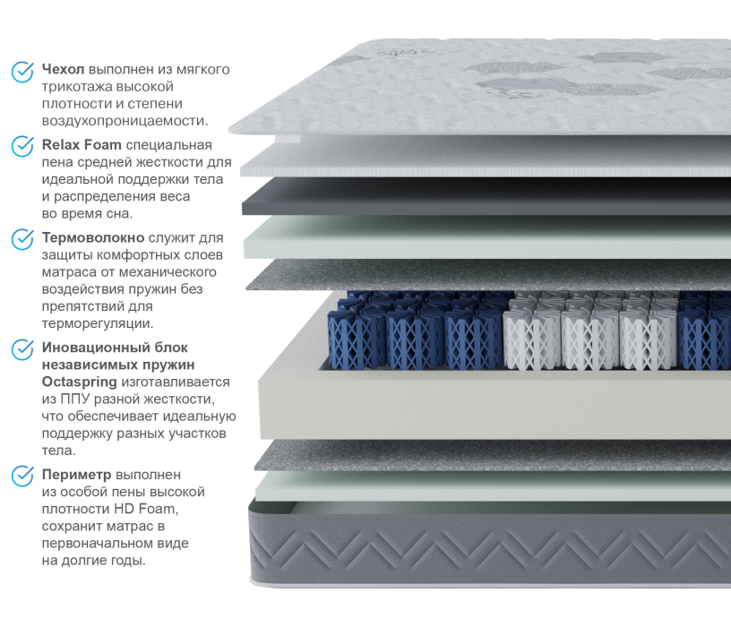 Другие размеры, Матрас Корсика-Зодиак 1800х2000