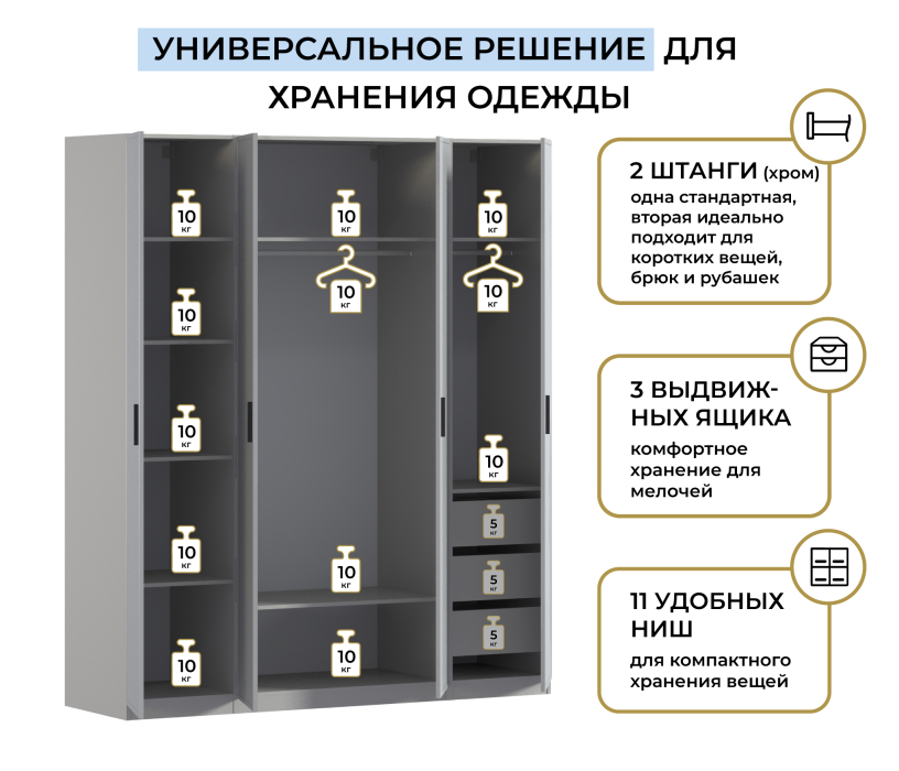 Для одежды, Шкаф четырехдверный Макс 2000 мм, вариант №4 (ЛДСП/МДФ)