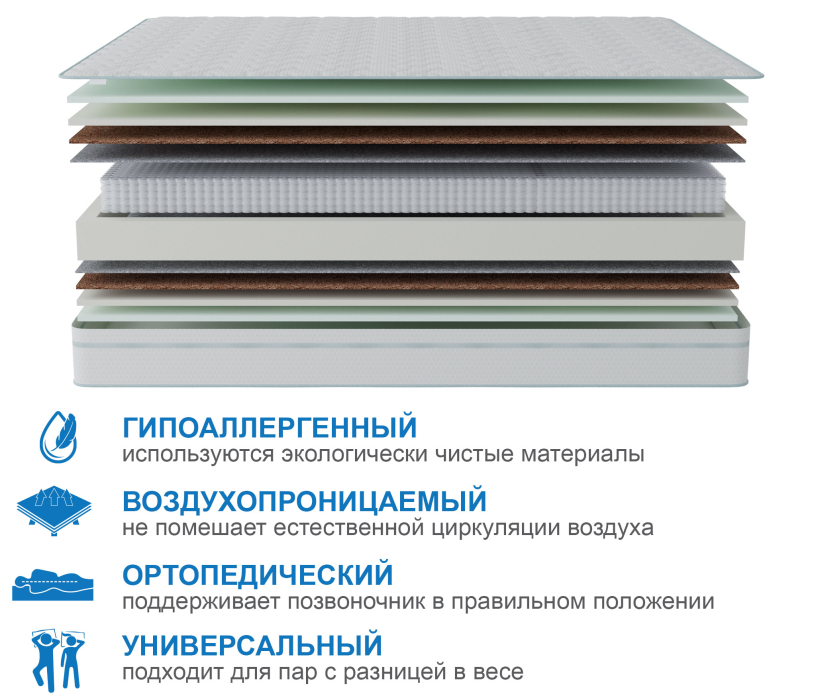 Другие размеры, Матрас Слип-Соната в чехле Cooler 1200х1900