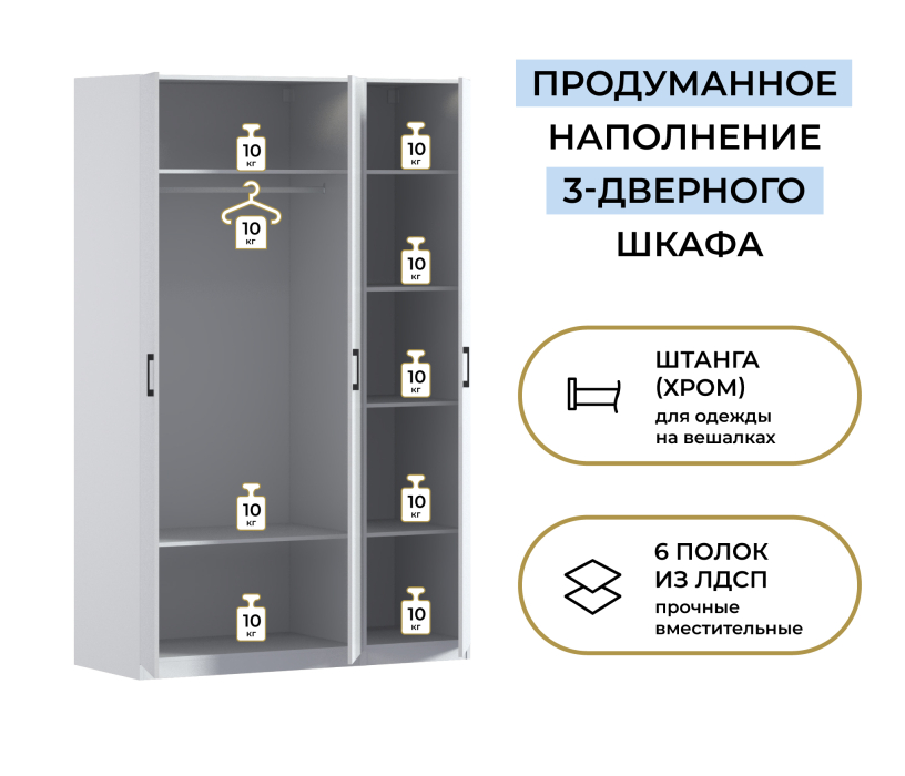 Для одежды, Шкаф трехдверный Макс 1500 мм, вариант №1 (ЛДСП)