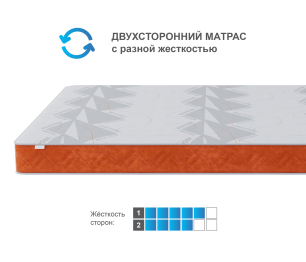 Матрас Тропикана-Агама в чехле Warmer 1200х2000