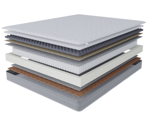 Матрас Сити-Генуя 1800х2000