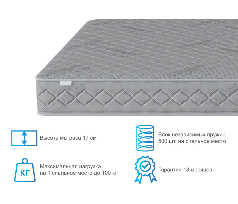 Другие размеры, Матрас Фиеста 1400х1900