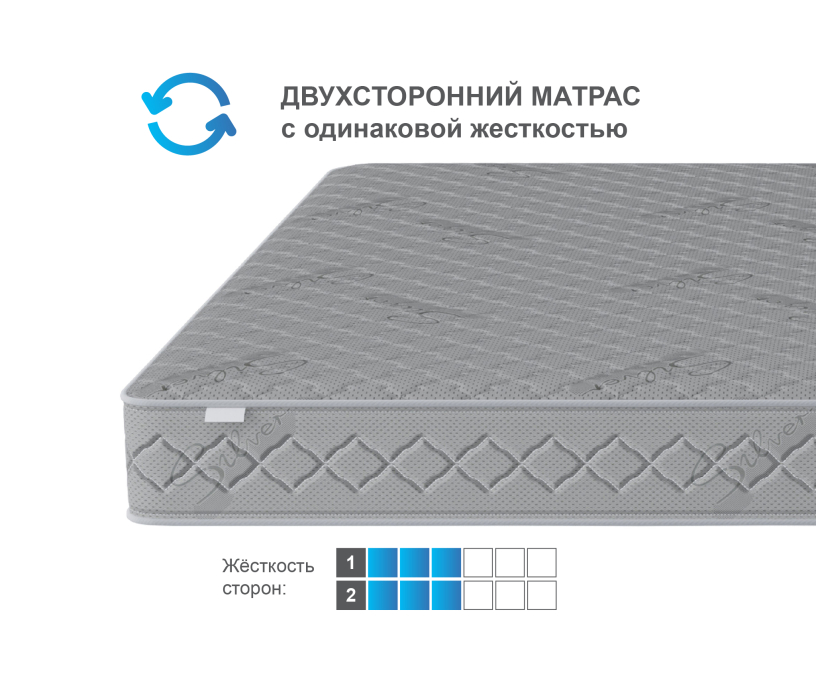 Другие размеры, Матрас Сити - Бормио 1600*1900