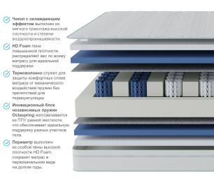 Столлайн / Матрас Сити-Альмерия в чехле Cooler 1400х1900