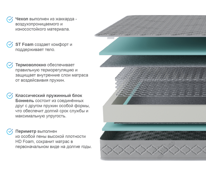 Другие размеры, Матрас Боннет 1200*2000