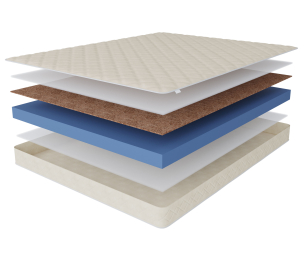 Матрас Слип-Мотив 1600х1900