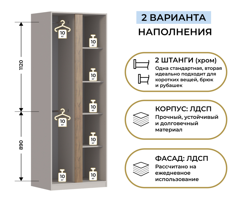 Спальня, Шкаф 2-х дверный Нова СБ-3632