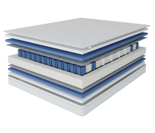 Столлайн / Матрас Сити-Альмерия в чехле Cooler 800х2000