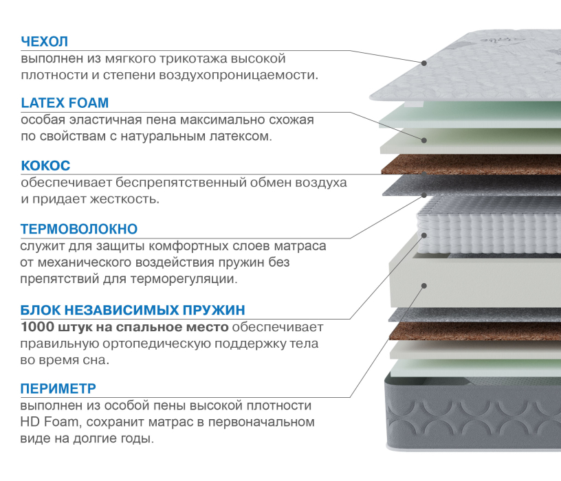 Другие размеры, Матрас Слип-Соната 1200х2000