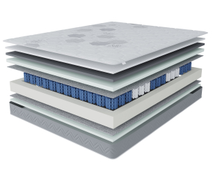 Столлайн / Матрас Корсика-Зодиак 900х2000