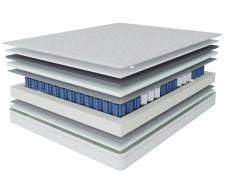 Другие размеры, Матрас Корсика-Зодиак в чехле Cooler 900х1900