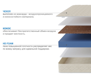 Матрас Слип-Мотив 800х1900