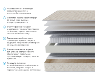 Столлайн / Матрас Столплит Корсика - Максимус 1800*2000