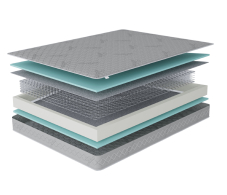 Другие размеры, Матрас Боннет 1600*1900