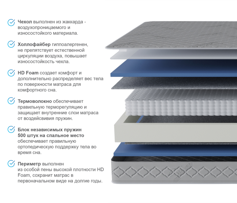 Другие размеры, Матрас Сити - Бормио 1600*1900