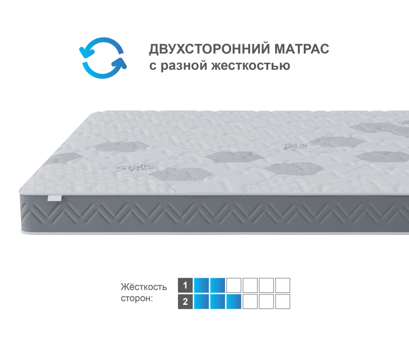 900 x 2000, Матрас Корсика-Зодиак в скрутке 900х2000