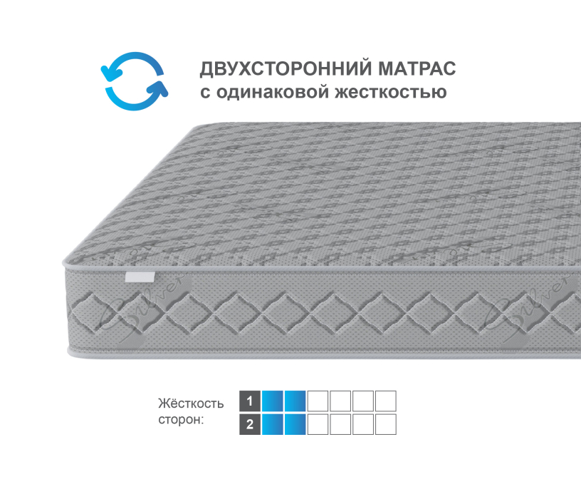 Другие размеры, Матрас Боннет 1200*2000