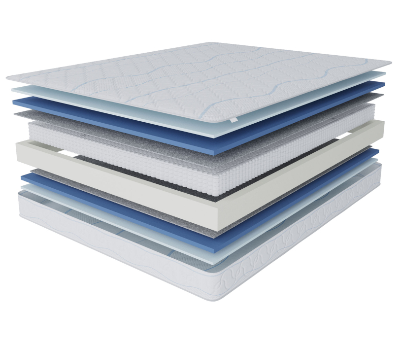 Другие размеры, Матрас Сити-Мадрид 800х1900