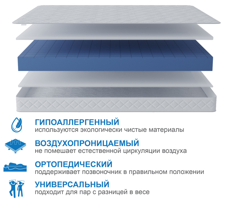 1600 x 2000, Матрас Премиум-Ориент плюс в скрутке 1600х2000