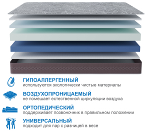 Матрас Здоровый сон-Макс в скрутке 900х2000
