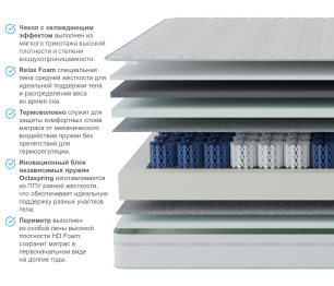 Столлайн / Матрас Корсика-Зодиак в чехле Cooler в скрутке 1200х2000