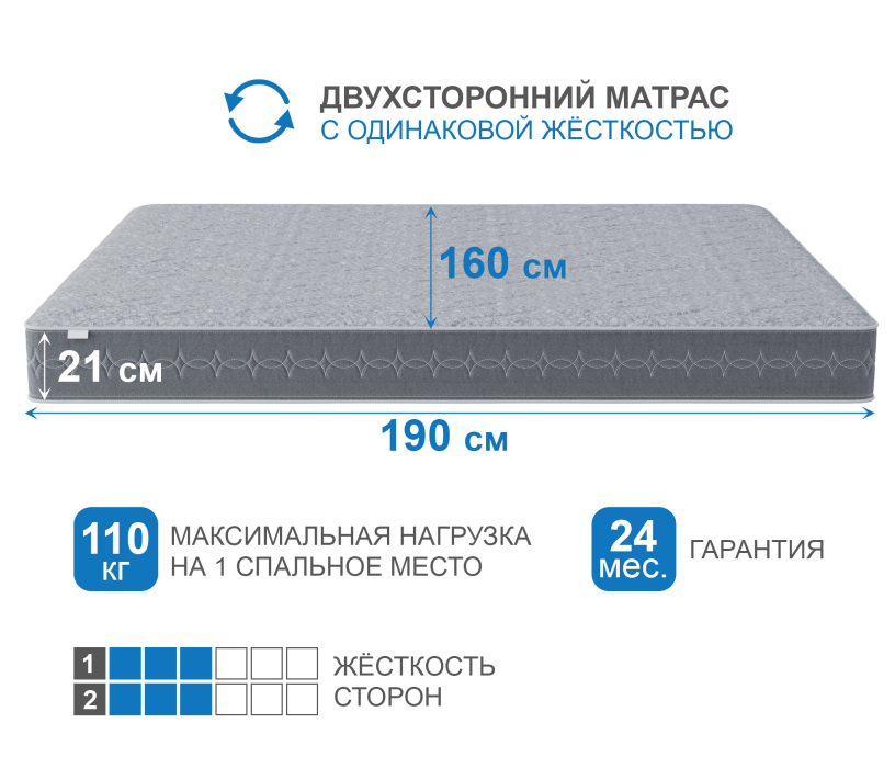 Другие размеры, Матрас Тропикана-Тритон 1600х1900