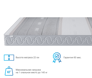 Столлайн / Матрас Тропикана-Агама в чехле Magnetic 1400х2000