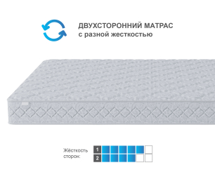 Столлайн / Матрас Тропикана-Агама 1400х1900