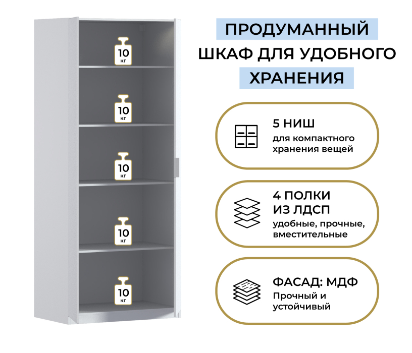 В спальню, Шкаф двухдверный Макс 1000 мм, вариант №2 (ЛДСП/МДФ)