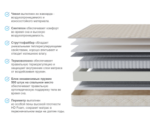 Матрас Столплит Корсика - Максимус 900*1900