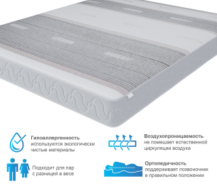 Столлайн / Матрас Корсика-Зодиак в чехле Magnetic 1200х1900