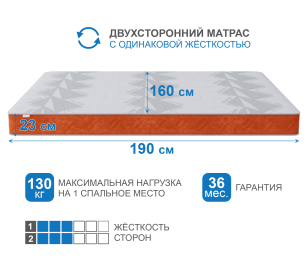 Матрас Слип-Соната в чехле Warmer 1600х1900