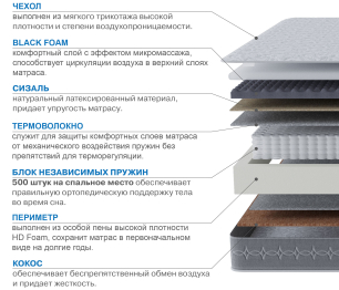 Матрас Сити-Генуя 800х1900