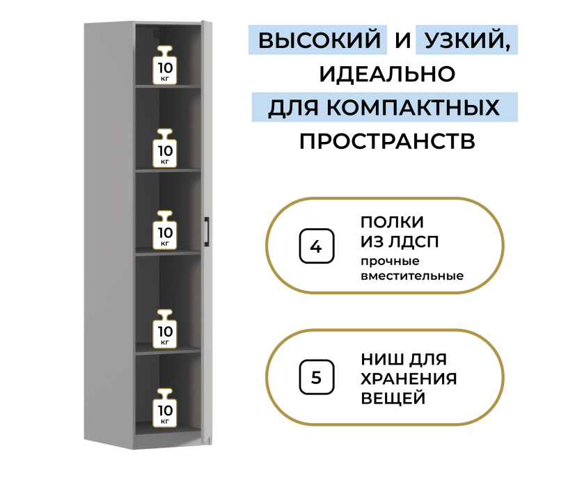 Для одежды, Шкаф однодверный Макс 500 мм, вариант №2 (ЛДСП)