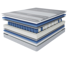 1600 x 2000, Матрас Сити-Альмерия в чехле Magnetic в скрутке 1600х2000