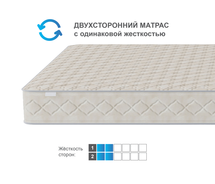 Другие размеры, Матрас Столплит Корсика - Максимус 800*1900